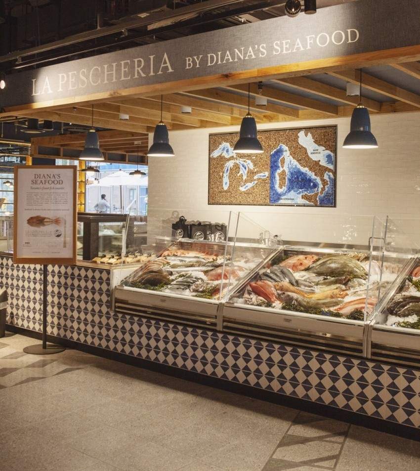 VG Meats is now available at Eataly Toronto! - VG Meats