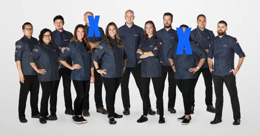 Top Chef Canada: All-Stars