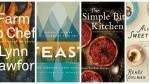 Image for Daily bite: Taste Canada announces the 2018 Shortlist to Canada's only culinary writing awards