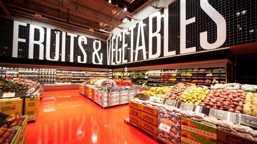 Loblaws City Market