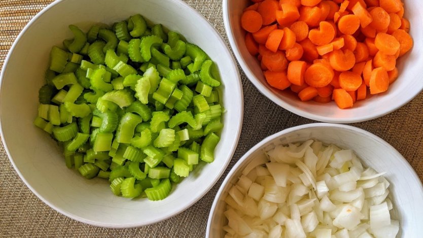 Cooking Is Fundamental What Is Mirepoix Eat North