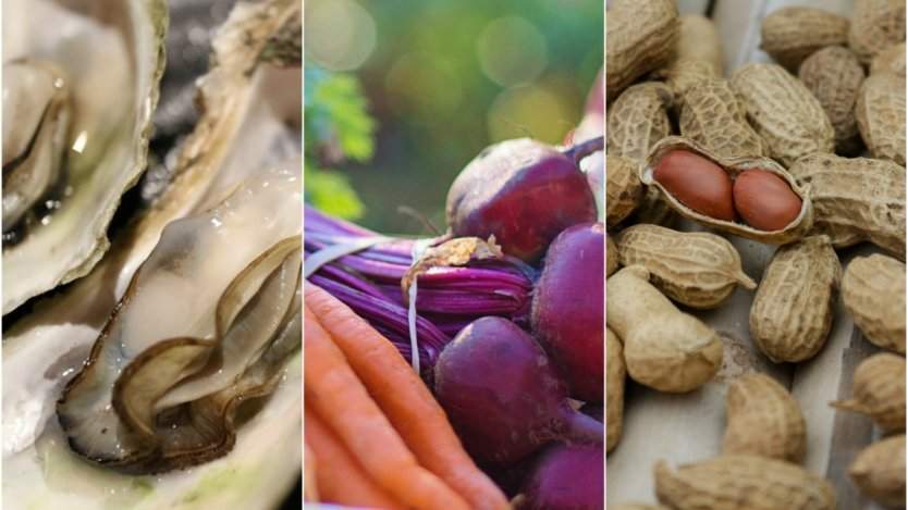 Image for ICYMI: B.C. oysters linked to U.S. norovirus outbreak, new food allergy guide, and new grocery shopping program for low-income earners