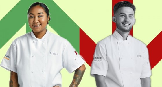Top Chef Canada Season 9 Episode 6 power rankings: No kidding around - Vimarsana News